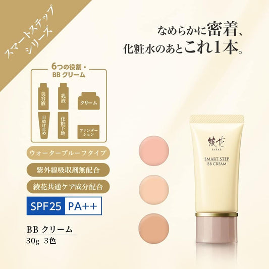 BB Cream 2 Ochre Type