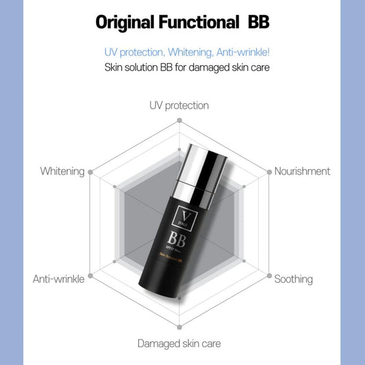 FAU Skin Solutions BB Glossy Skin BB Cream High Coverage After Peeling Care Sensitive Skin Moisturizing Soothing Peppermint Extract 1.1 oz (30 g) / Box SPF37PA++