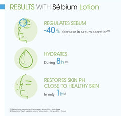 Genuine Product Bioderma Sebium Lotion 200mL Lotion For Sensitive Oily/Combined Skin No Coloration No Addition of Ethyl Alcohol No Addition of Parabens Additive Weakly Acidic