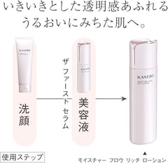 KANEBO Kanebo Moisture Flow Rich Lotion Lotion 180ml