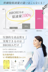 Brosia Whitening Serum, Moisturizing and Whitening Care, Formulated with Human Stem Cell Culture Solution, Additive-Free, Made in Japan