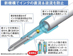 Mitsubishi Pencil Multi-Function Pen Jet Stream 2 1 0.7 Navy Easy to Write MSXE380007.9