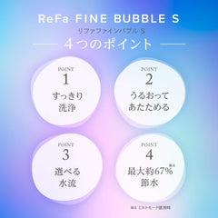 ReFa FINE BUBBLE S ReFa Fine Bubble S (Body: White, Shopper Included)