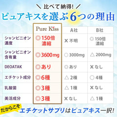 Pure Kiss 150x Concentrated Champignon 3600mg Deo Attack Supplement Made in Japan 30 Days Supply