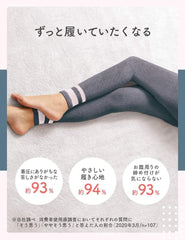 MediKyutto Compression Pajamas Room Wear Fluffy and Kyutto Pajamas Leggings Navy Gray M