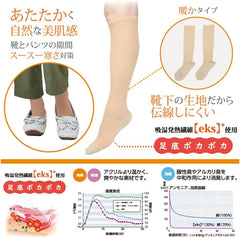 Sunayama Socks, Women’s Stocking Socks, Like Wearing Stockings, Soft Sole Type, Thick, High Socks Length, Beige, 8.7 - 9.8 inches (22 - 25 cm), beige