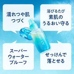 Biore UV Aquarich 50 SPF Aqua Protect Mist Replacement Mist