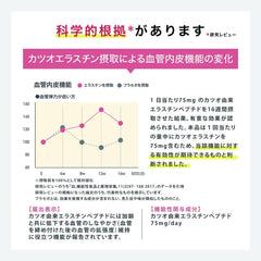 [Japanese Sports Supplements] Prime Pharmaceutical Blood Vessel Flexibility Support Supplement Bonito Elastin Supplement for Maintaining Flexible Blood Vessels 30 Tablets 1 Month Food with Functional Claims