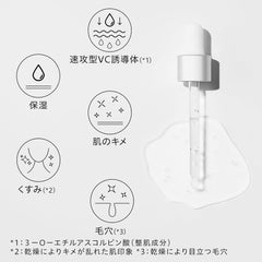 Hika HiCA C Serum, Vitamin C Derivatives, 6%, 0.9 fl oz (28 ml), No Additives, Made in Japan, Fast Type VC Derivative, Sensitive Skin Patch Test