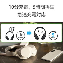 Sony WH-1000XM4 Wireless Noise Canceling Headphones, LDAC/Amazon Alexa Equipped, Bluetooth/High Resolution, Up to 30 Hours of Continuous Playback, Sealed Type, 2020 Model, 360 Reality Audio Certified Model, Silver