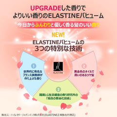 [Japanese Shampoo and Conditioner] ELASTINE Official Elastine Perfume (Pure Breeze Set Shampoo   Conditioner)