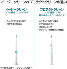 Philips Sonicare Easy Clean Electric Toothbrush, White, HX6526/01