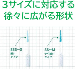 GUM Periodontal Pro Care Soft Pick Interdental Brush Soft Rubber Type Case Size: SS - M, Slightly Thin Type 40 Pieces Single Item