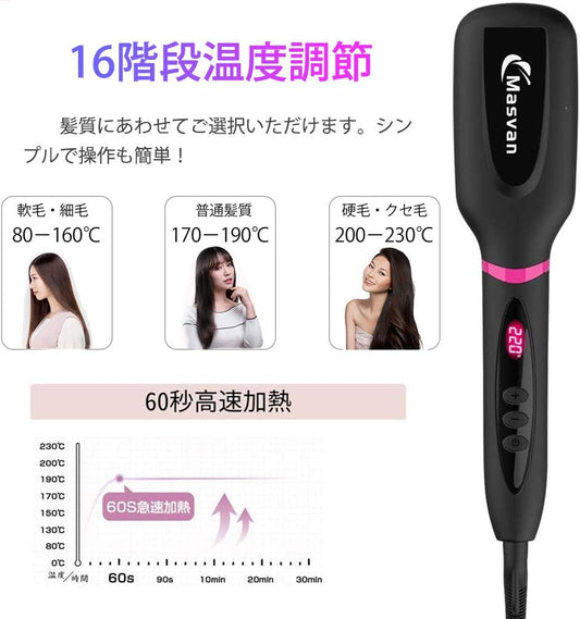 Masvan Heat Brush, Hair Iron Brush, Straightening Brush, Hair Iron, Straight, Popular, 176F to 482F (80C to 230C), Comb Iron, Electric Heating Hair Brush, Repair Sleeping Habits, Mother's Day, Birthday, Gift, Prevents Burns, Overseas Use, PSE Certified