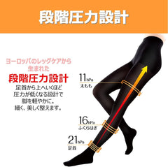 Compression Tights, Slim Walk, Beautiful Legs, Warm Tights, Smooth Touch, SM Compression Tights