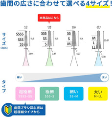 Kobayashi Pharmaceutical Soft Interdental Brush, Rubber Type, Interdental Brush, Extra Fine Type, SSS-S, 80 Pieces (40 x 2 Pieces) Single Item