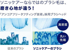 Sonikare Diamond Clean Replacement Brush 並行輸入品