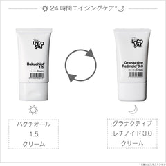 The LOCOSIM Bakuchiol Glycerin Free Next Generation Retinol Bactol 1.5% Bactiol 3% Matrixyl High Blend Cream, 1.5 fl oz (40 ml), Natural Human Type Ceramide, Ectoin, Made in Japan