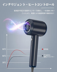 Hair Dryer Large Airflow, Quick Dryer, Negative Ion Dryer, 1,200 W, Cold and Hot Air, Magnetic Nozzle, 8 Modes, Compact, Lightweight, Convenient to Carry, For Home, Travel, Business Trips, PSE Certified, Japanese Instruction Manual Included, Navy