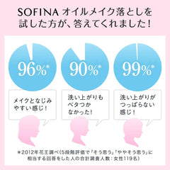 sofina oil makeup remover