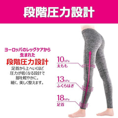 Pip Slim Walk Beau-Acty Recovery Leggings, Large Size x 2, Heather Gray, Compression (4902522676472-2)