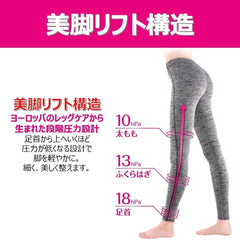 Pip Slim Walk Beau-Acty Recovery Leggings, Large Size x 2, Heather Gray, Compression (4902522676472-2)