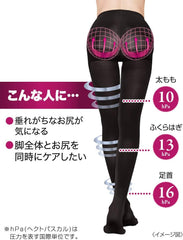 Medikyutto Butt Lifting, Beautiful Butt, Compression Tights, Osoto, Hip Makeup, Tights L