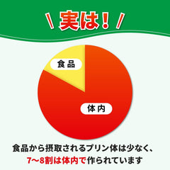 Uric Acid Help Lowers high uric acid levels Luteolin For those concerned about uric acid levels Approximately 30 days supply 60 tablets Food with functional claims Kobayashi Pharmaceutical Supplement