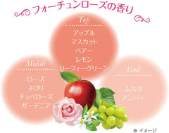 FORTUNE KOSE Fragrance Hand Cream Moist Smooth Nail Care Ingredients Non-stick Fortune Rose Scent 60g (x 1)