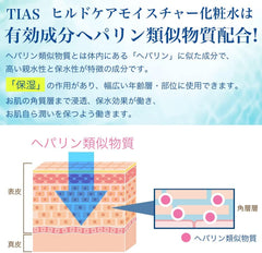 [Japanese Moisturizing] TIAS Heparin Similar Substance Hirudocare Moisture Lotion 500mL Quasi-drug