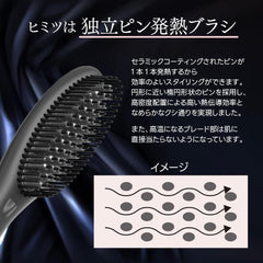 TOA NUTRISTICK beauty.LAB Heat Brush, Negative Ion, Straight Brush, PSE Certified, Hair Care, Brush Iron, Max 682F (200C), 3 Temperature Adjustment, International Use, 360 Rotation Cord, Black