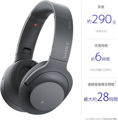 Sony Wireless Noise Cancelling Headphones h.earon 2 Wireless NC WH-H900N: Bluetooth/Amazon Alexa with High Resolution Up to 28 hours of continuous playback 2017 Model with Sealed Microphone 360 Reality Audio Certified Model Greish Black WH-H900NB