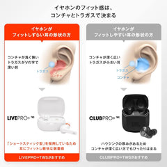 JBL LIVE PRO+ TWS Fully Wireless Earbuds, Hybrid Noise Cancelling, IPX4, Bluetooth Compatible, Wireless Charging (White)