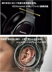 Panasonic RP-HD10-K Stereo Headphones Black