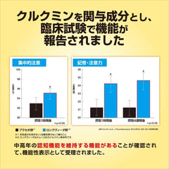 Kobayashi Pharmaceutical's Food with Function Claims Kenno Help 45 tablets for about 15 days