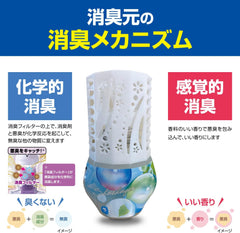 Kobayashi Pharmaceutical Kobayashi Pharmaceutical Kobayashi Pharmaceutical Deodorizing Deodorizing Air Freshener for Toilets, 13.5 fl oz (400 ml) x 6 Packs