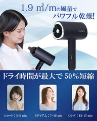 mode-A Hair Dryer, Negative Ion, Quick Drying, Large Airflow, Black