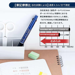 Showa Note Doraemon Multi-Function Pen Jet Stream 2   1 0.5mm A Pattern 337214004