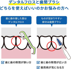 Kobayashi Pharmaceutical Threadpicks Floss   Pick Dental Floss 30 Pieces