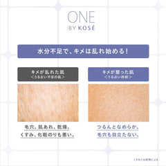 ONE BY KOSE The Water Mate Limited Kit Lotion Colorless 60mL 1 piece