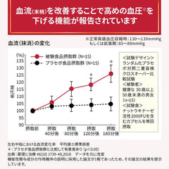 Kobayashi Pharmaceutical's food with functional claims, Nattokinase, smooth grains, lowers high blood pressure, approximately 30 days supply, 60 tablets