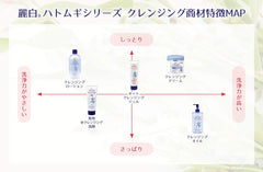 Reihaku Hatomugi Hot Cleansing Gel 200g