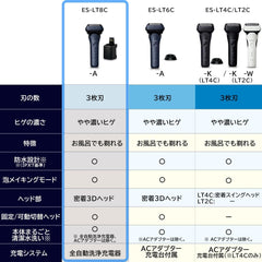 Panasonic ES-LT8C-A Men's Shaver, Lamb Dash, 3 Blades, Fully Automatic Washing Charger, Black, Bath Shaving Possible