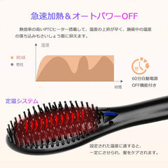 REAK Straight Heat Brush, Straightening Brush, Electric Heated Hair Brush, Hair Iron, 5 Step Temperature Adjustment, Hair Brush, Scalp Care, Burns Prevention, Anti-Static, Rapid Heating, Anti-Scratch, Glossy Hair, Overseas Compatible