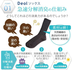 Deol Men's Five Toe Socks, Deodorizing Socks, 9.8 - 10.6 inches (25 - 27 cm), Black, Made in Japan, Long Deodorizing Socks, Deor Socks, Odor Resistant, Solid, Long, Men's