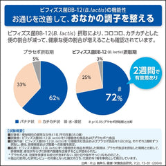 Fujifilm bifidobacterium BB-12 (Living and growing in the stomach) yogurt flavor) 30 days' worth (one package per day) Powder bb12 NEW LOOK FUNCTIONALLY LABELED FOOD