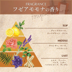 [Japanese Shampoo and Conditioner] Produced by Miyu Ikeda Pua Nanala Shampoo   Treatment 400mL (Set) Amino Acid Organic Fuzeamomona Fragrance