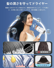 MoSpace Hair Dryer, Large Airflow, Quick Drying, Negative Ion, Wall Mounted, Foldable, Constant Temperature of 128F (58C), 3 Levels Adjustment, Cold and Hot Air, Quiet, Compact, Lightweight, For Travel, Compact (White)