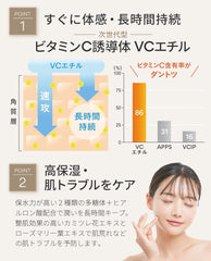 Vivota Beauty Serum, Next-Generation Retinol Bactiol, Developed with Pharmaceutical Companies, Vitamin C Serum, 1.0 fl oz (30 ml), Made in Japan