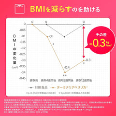 Osael EX (14-28 days supply: 56 tablets) Suppresses the absorption of fat and sugar contained in meals Helps reduce visceral fat and BMI in obese people Foods with functional claims MBH Online Com